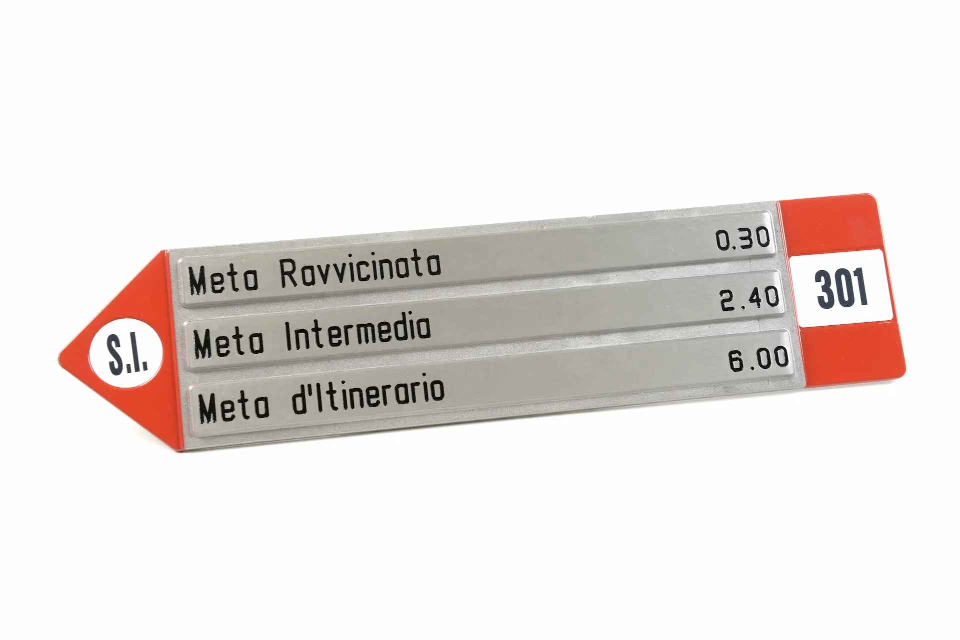 Tabella segnavia minima